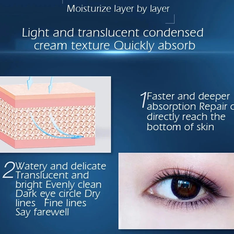 Caviar Collagen Eye Cream