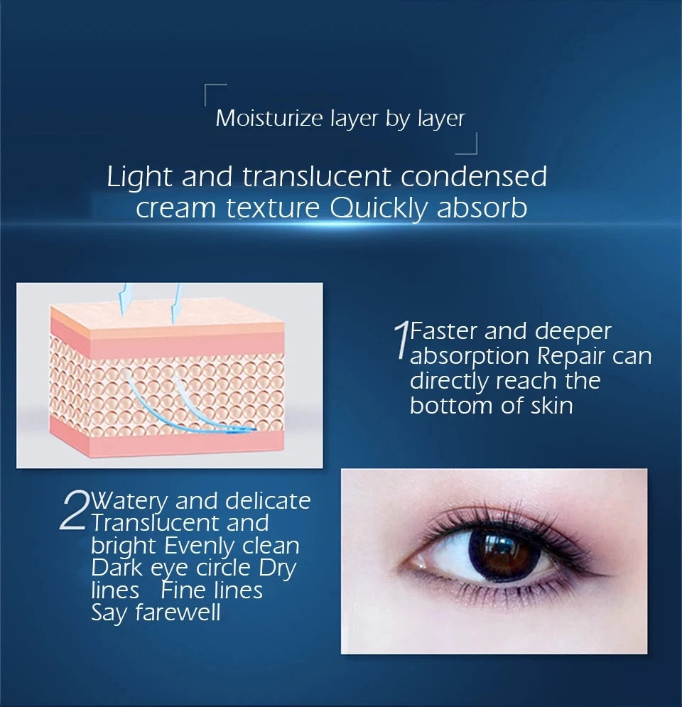 Caviar Collagen Eye Cream